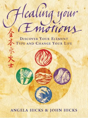 cover image of Healing Your Emotions